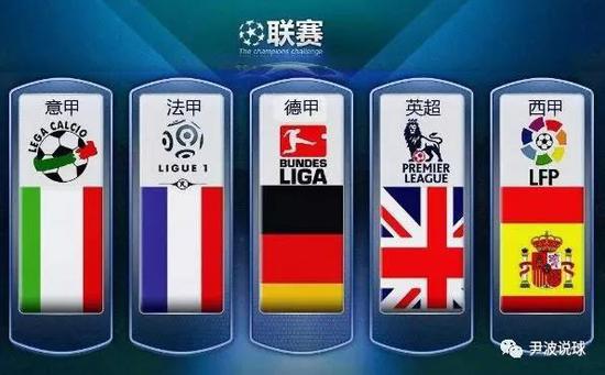 与影片复盘