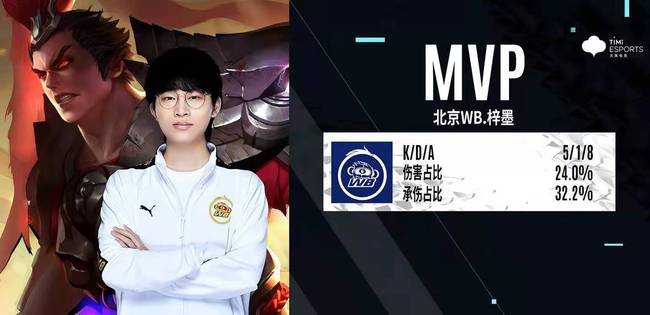 访时提到 访时提到