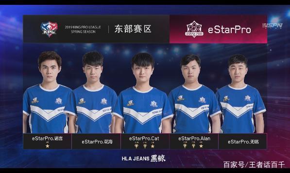 创造团队向 创造团队向