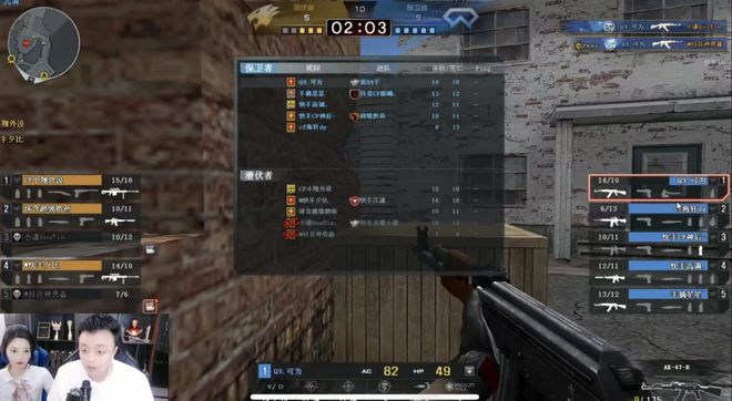 通过角色 通过角色