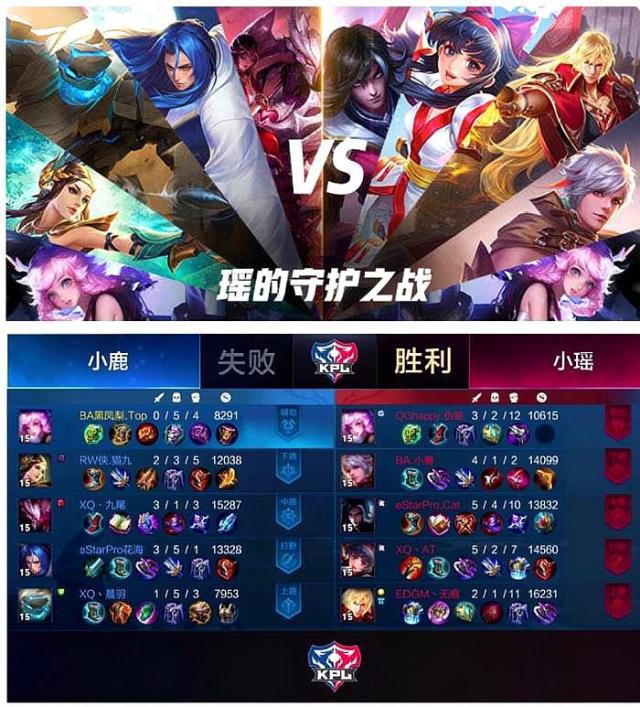 纪律